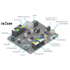 Программируемый контроллер mCore Control Board for mBot - «globural.ru» - Барнаул