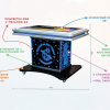 Интерактивный мультимедийный стол «Laser edu» 43” - «globural.ru» - Барнаул