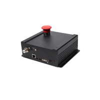 Ресурсный набор СУ РТК - «globural.ru» - Барнаул