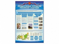 Стенд "Государственное устройство Российской Федерации" - «globural.ru» - Барнаул