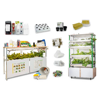 Агрокласс "Профи" - «globural.ru» - Барнаул