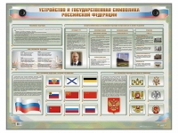Интерактивный электрифицированный стенд "Устройство и государственная символика Российской Федерации" - «globural.ru» - Барнаул