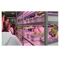 АГРОпространство для ВУЗ/СПО - «globural.ru» - Барнаул