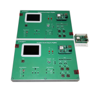 Комплект учебного оборудования «Cенсорные сети ZigBee"  - «globural.ru» - Барнаул