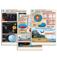 Комплект таблиц по географии раздаточных "Земля как планета. Земля как система" (цвет, лам.,формат А4, 12 штук) - «globural.ru» - Барнаул