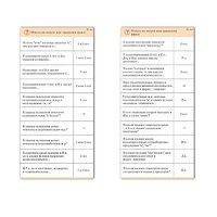 Комплект карточек (10) "Обучающий калейдоскоп. Имя существительное" - «globural.ru» - Барнаул