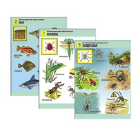 Комплект таблиц для начальной школы "Окружающий мир. Животный мир" - «globural.ru» - Барнаул