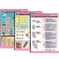Комплект таблиц для начальной школы "Математика. Арифметические действия" - «globural.ru» - Барнаул