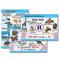 Комплект таблиц для начальной школы "Обучение грамоте. Письмо и развитие речи" - «globural.ru» - Барнаул