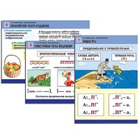Комплект таблиц для начальной школы "Русский язык. Предложение" - «globural.ru» - Барнаул