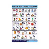 Таблица демонстрационная "Французский алфавит в картинках"(винил 70х100) - «globural.ru» - Барнаул