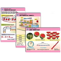 Комплект таблиц для начальной школы "Математика. Задачи" - «globural.ru» - Барнаул