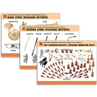 Комплект таблиц "Мир музыки. Инструменты симфонического оркестра" - «globural.ru» - Барнаул