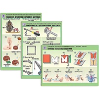 Комплект таблиц для  начальной школы "Технология. Обработка природного материала и пластика" - «globural.ru» - Барнаул