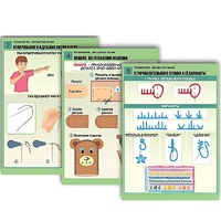 Комплект таблиц для  начальной школы "Технология. Обработка ткани" - «globural.ru» - Барнаул