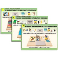 Комплект таблиц для  начальной школы "Технология. Организация рабочего места" - «globural.ru» - Барнаул