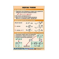 Таблица демонстрационная "Квадратные уравнения" (винил 100х140) - «globural.ru» - Барнаул