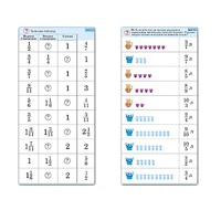 Комплект карточек (10) "Обучающий калейдоскоп. Дроби" - «globural.ru» - Барнаул