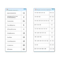 Комплект карточек (10) "Обучающий калейдоскоп. Умножение на 2, 5 и 10" - «globural.ru» - Барнаул