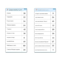 Комплект карточек (10) "Обучающий калейдоскоп. Умножение на 3, 4 и 6" - «globural.ru» - Барнаул