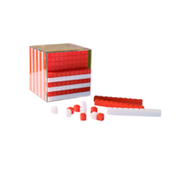 Модель "Единицы объема" - «globural.ru» - Барнаул