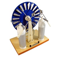 Машина электрофорная - «globural.ru» - Барнаул