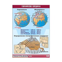 Таблица демонстрационная "Географические координаты" (винил 100x140) - «globural.ru» - Барнаул