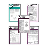 Плакаты ПРОФТЕХ "Хранение картофеля при интенсивной технологии выращивания" (15 пл, винил, 70х100) - «globural.ru» - Барнаул
