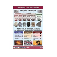 Таблица демонстрационная "Горные породы и полезные ископаемые" (винил 100x140) - «globural.ru» - Барнаул