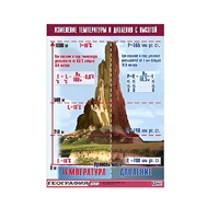 Таблица демонстрационная "Изменение температуры и давления с высотой" (винил 70х100) - «globural.ru» - Барнаул