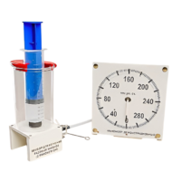 Прибор для изучения газовых законов (с манометром) - «globural.ru» - Барнаул