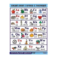 Таблица демонстрационная "Немецкий алфавит в картинках" (винил 100х140) - «globural.ru» - Барнаул