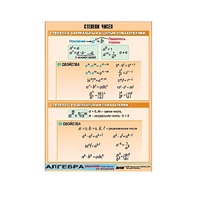 Таблица демонстрационная "Степени чисел" (винил 70х100) - «globural.ru» - Барнаул