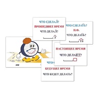 Модель-аппликация "Неопределенная форма глагола. Три времени глагола" (лам.) - «globural.ru» - Барнаул