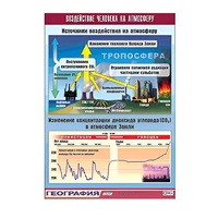 Таблица демонстрационная "Воздействие человека на атмосферу" (винил 70x100) - «globural.ru» - Барнаул