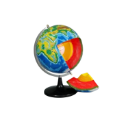 Модель внутреннего строения Земли  - «globural.ru» - Барнаул