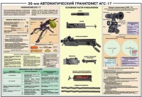 Плакат "30-мм автоматический гранатомет АГС-17" - «globural.ru» - Барнаул