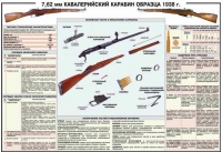 Плакат "7,62-мм кавалерийский карабин образец 1938 года" - «globural.ru» - Барнаул