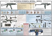 Плакат "9-мм пистолеты-пулеметы «Витязь», «Вереск»" - «globural.ru» - Барнаул