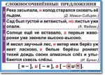Русский язык. "Орфография и пунктуация. 6-7 класс." Таблицы по русскому языку - «globural.ru» - Барнаул