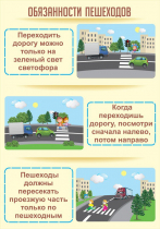 Стенд "Обязанности пешехода часть 1" - «globural.ru» - Барнаул