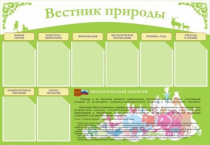 Стенд "Вестник природы" (вариант 4) - «globural.ru» - Барнаул