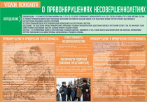 Стенд "Уголок психолога" (вариант 4) - «globural.ru» - Барнаул