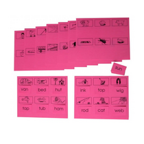 Материал для фонетического чтения на английском языке - «globural.ru» - Барнаул