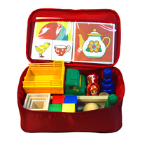 Диагностика познавательного развития детей раннего возраста (методика Е. А. Стребелевой) - «globural.ru» - Барнаул