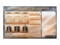 Электромеханический стенд "Термодинамические процессы в идеальных газах" с маркерными полями - «globural.ru» - Барнаул