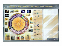 Интерактивный маркерный стенд "Шкала электромагнитных излучений" - «globural.ru» - Барнаул