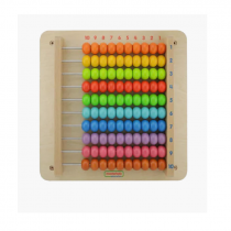 Панель "Счеты 1-100" - «globural.ru» - Барнаул