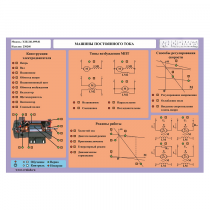 Стенд-планшет «Машины постоянного тока» - «globural.ru» - Барнаул