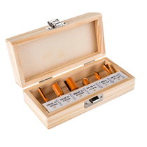 Набор фрез - «globural.ru» - Барнаул